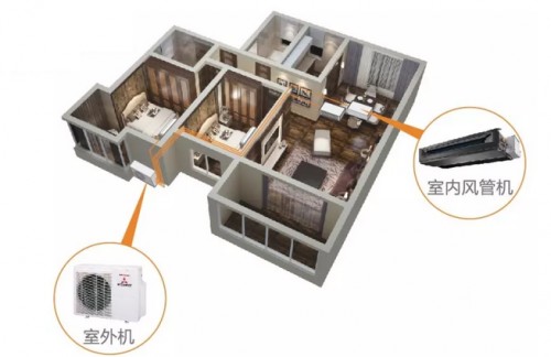 用科技，成就強(qiáng)大！三菱重工中央空調(diào)讓你不服“暑”